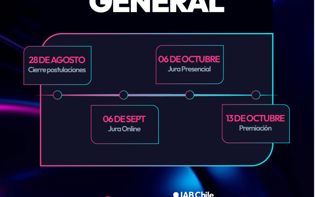 IAB Mixx 2026: Conoce a las marcas y medios que impulsan nuestra 5ª edición