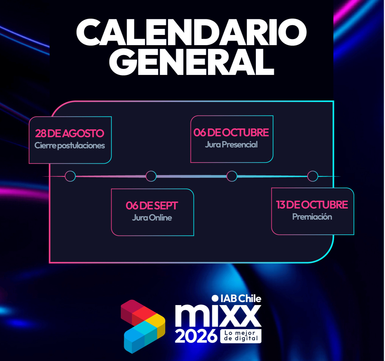 IAB Mixx 2026: Conoce a las marcas y medios que impulsan nuestra 5ª edición